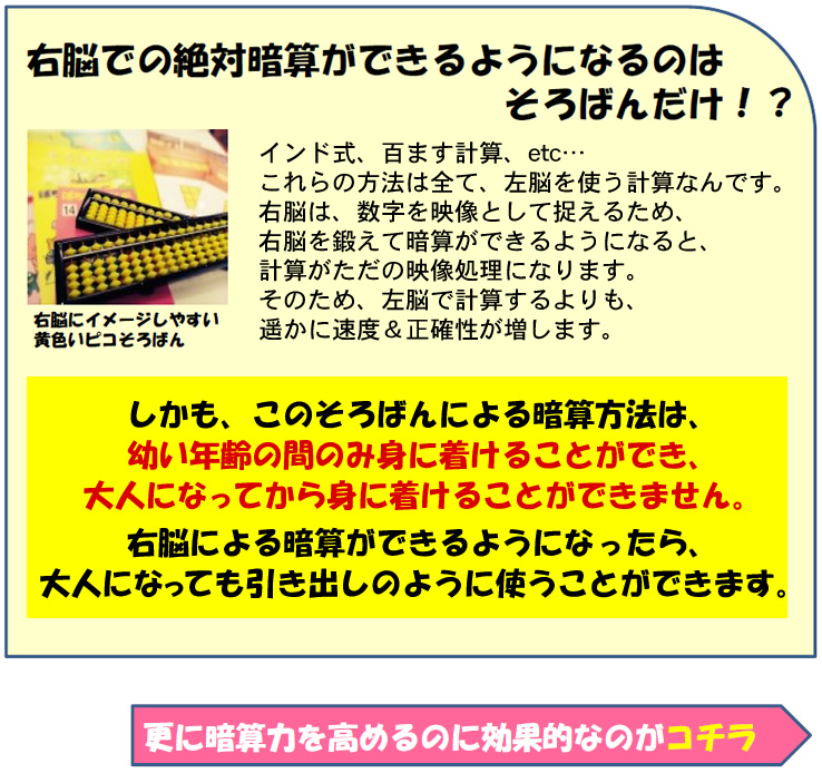 右脳での絶対暗算ができるようになるのは、そろばんだけ！？
インド式、百ます計算etc… これらの方法は全て、左脳を使う計算なんです。
右脳は、数字を映像として捉えるため、右脳を鍛えて暗算ができるようになると、計算がただの映像処理になります。
そのため、左脳で計算するよりも、遥かに速度＆正確性が増します。
しかも、このそろばんによる暗算方法は、幼い年齢の間のみ身に着けることができ、大人になってから身に着けることができません。
右脳による暗算ができるようになったら、大人になっても引き出しのように使うことができます。